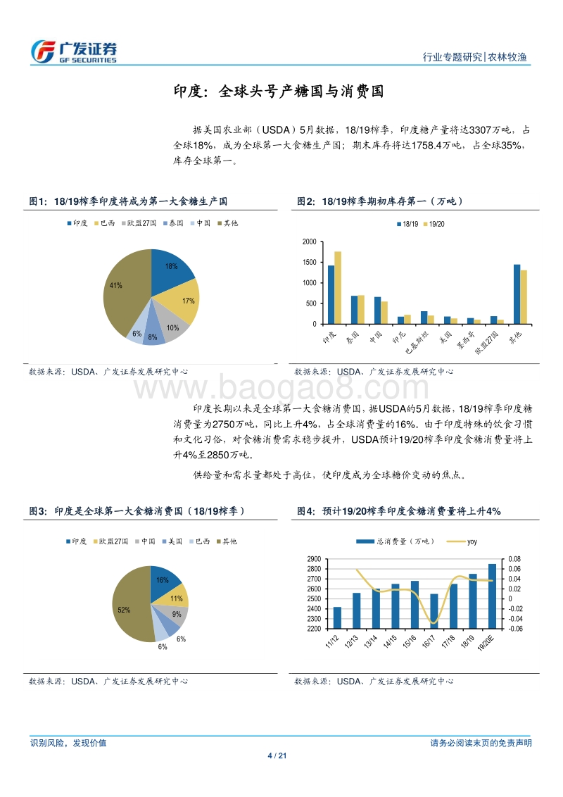 大宗农产品专题之六：白糖之印度篇.pdf_第4页