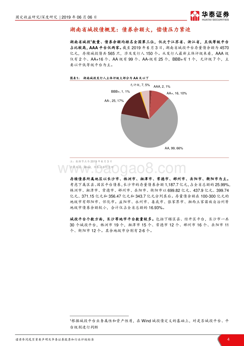 兰红波碧忆潇湘（下）：湖南省城投平台解析.pdf_第4页