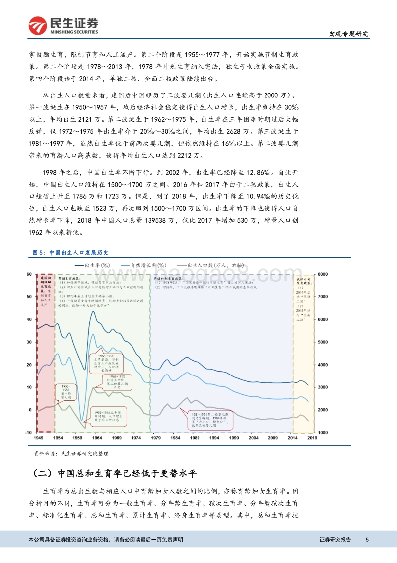 人口系列深度报告：中国人口变化带来的挑战与投资机会.pdf_第5页