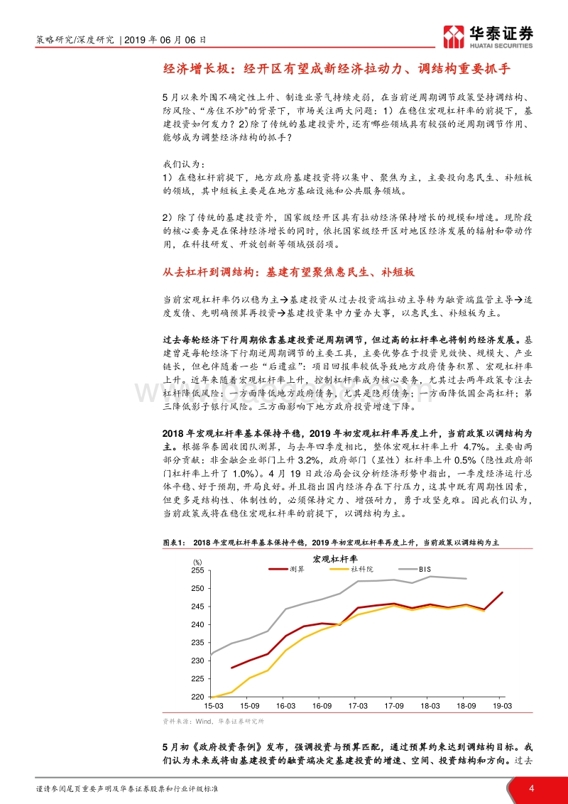 国家级经开区：调结构钥匙，科创板基地.pdf_第4页