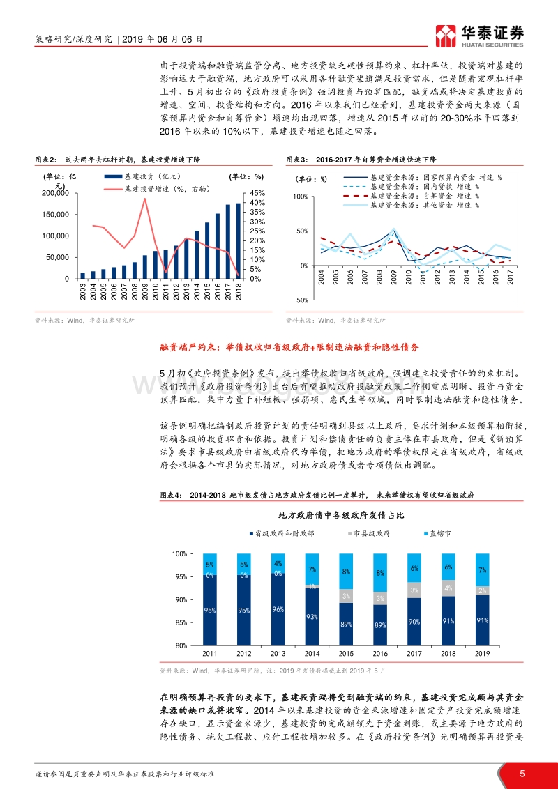 国家级经开区：调结构钥匙，科创板基地.pdf_第5页