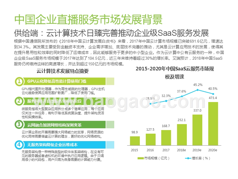 2019中国企业直播服务市场研究报告.pptx_第5页