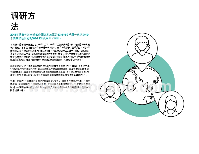 2019千禧一代年度调研报告.pptx_第4页