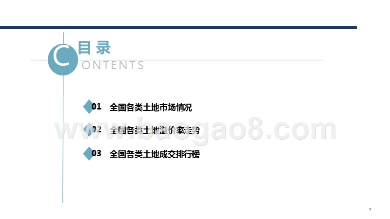 2019年1季度全国土地市场监测报告.pptx_第3页