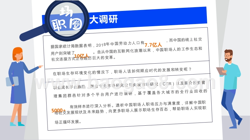 2019年中国职场社交报告.pptx_第2页