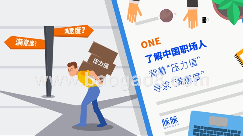 2019年中国职场社交报告.pptx_第3页