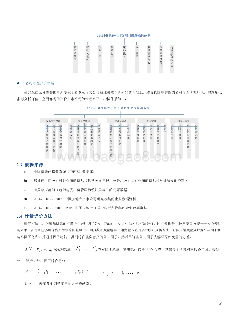 2019中国房地产上市公司研究报告.doc_第5页