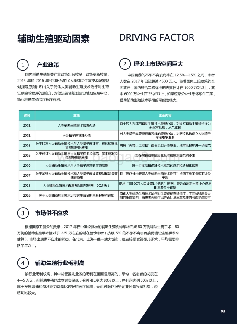 中国辅助生殖产业研究报告.pdf_第4页