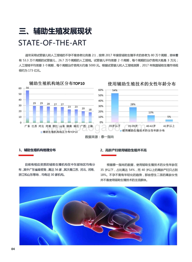 中国辅助生殖产业研究报告.pdf_第5页