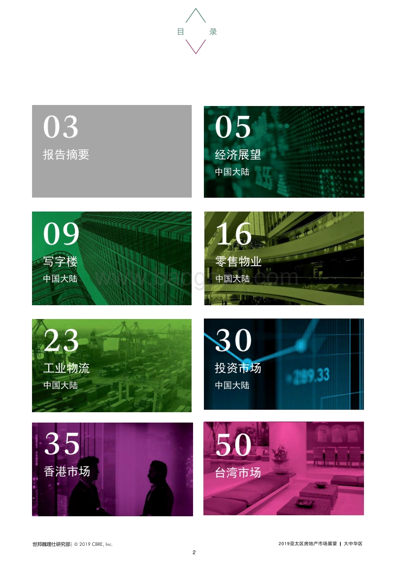 2019大中华区房地产市场展望.pdf_第2页