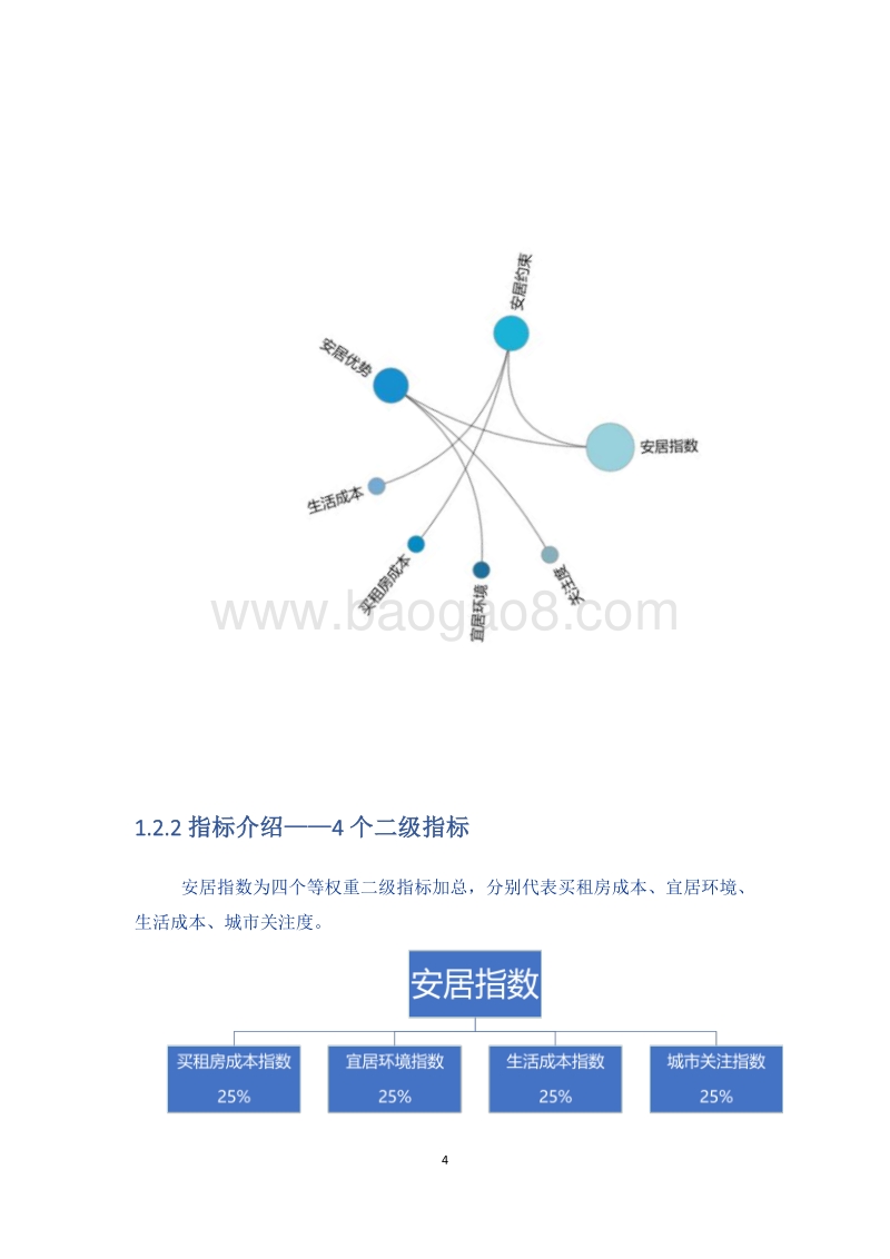 2018-2019中国城市安居指数报告.pdf_第5页