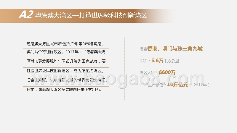 2018-2019珠三角城市群住房租赁研究报告.pptx_第4页