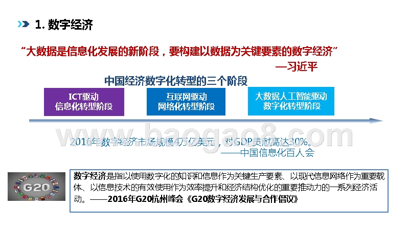数字经济与中国市场的数字化转型分析报告.pptx_第3页