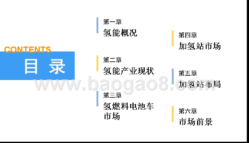 2019中国加氢站市场发展分析报告.pptx_第2页