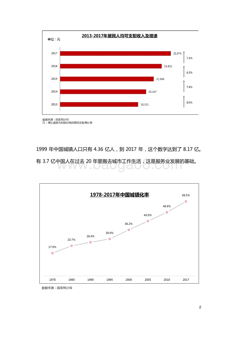 2019中国餐饮加盟行业研究报告.docx_第5页