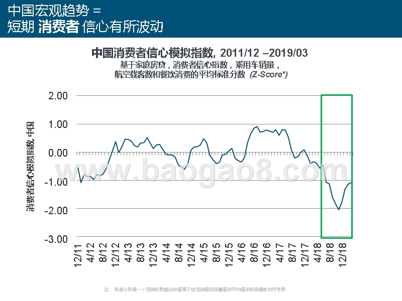 2019中国互联网创新产品+商业模式发展前景研究报告.pptx_第4页