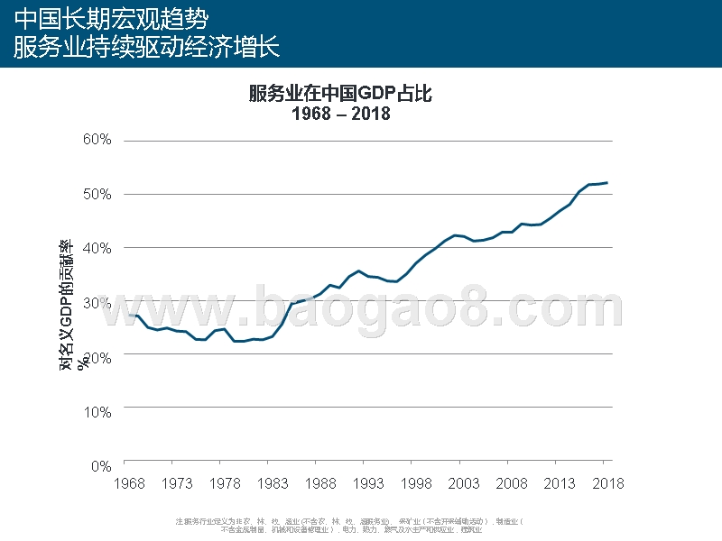 2019中国互联网创新产品+商业模式发展前景研究报告.pptx_第5页