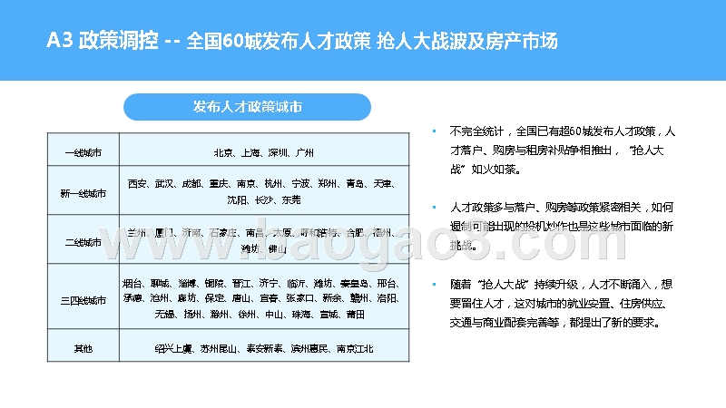 2018-2019上半年中国楼市研究报告.pptx_第5页