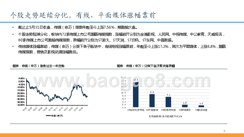 2019年传媒行业游戏、支付、视频、OTT板块发展前景研究报告.pptx_第5页