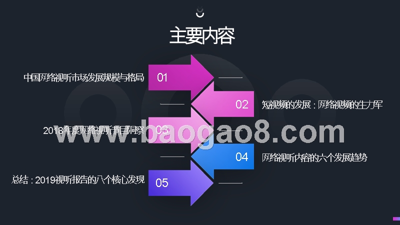 2019中国⽹络视听发展研究报告.pptx_第2页