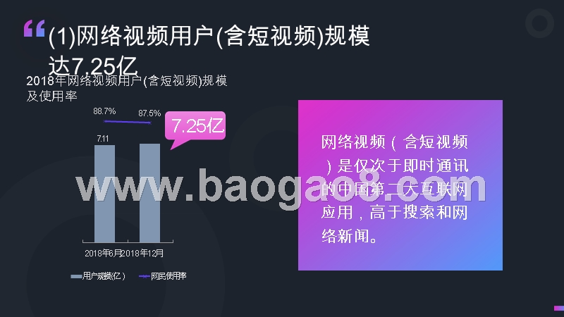 2019中国⽹络视听发展研究报告.pptx_第5页