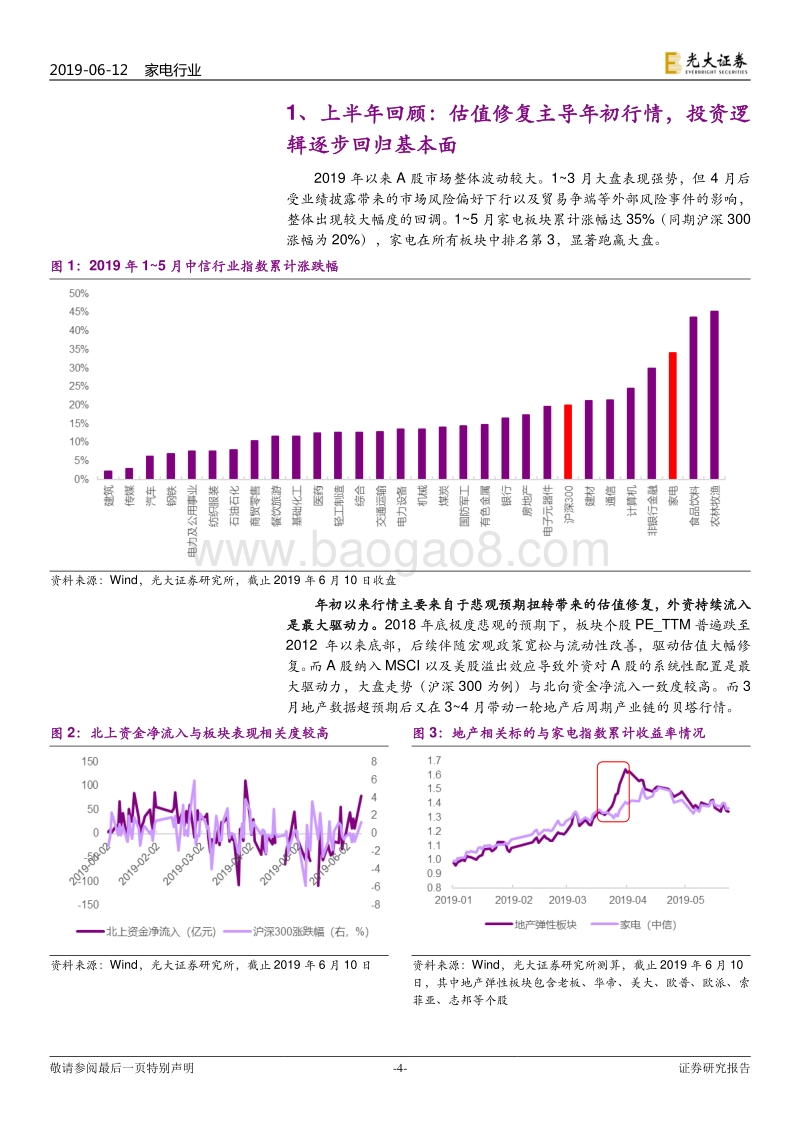 家电行业2019年下半年投资策略：弱化需求库存波动，重视格局渠道演变.pdf_第4页