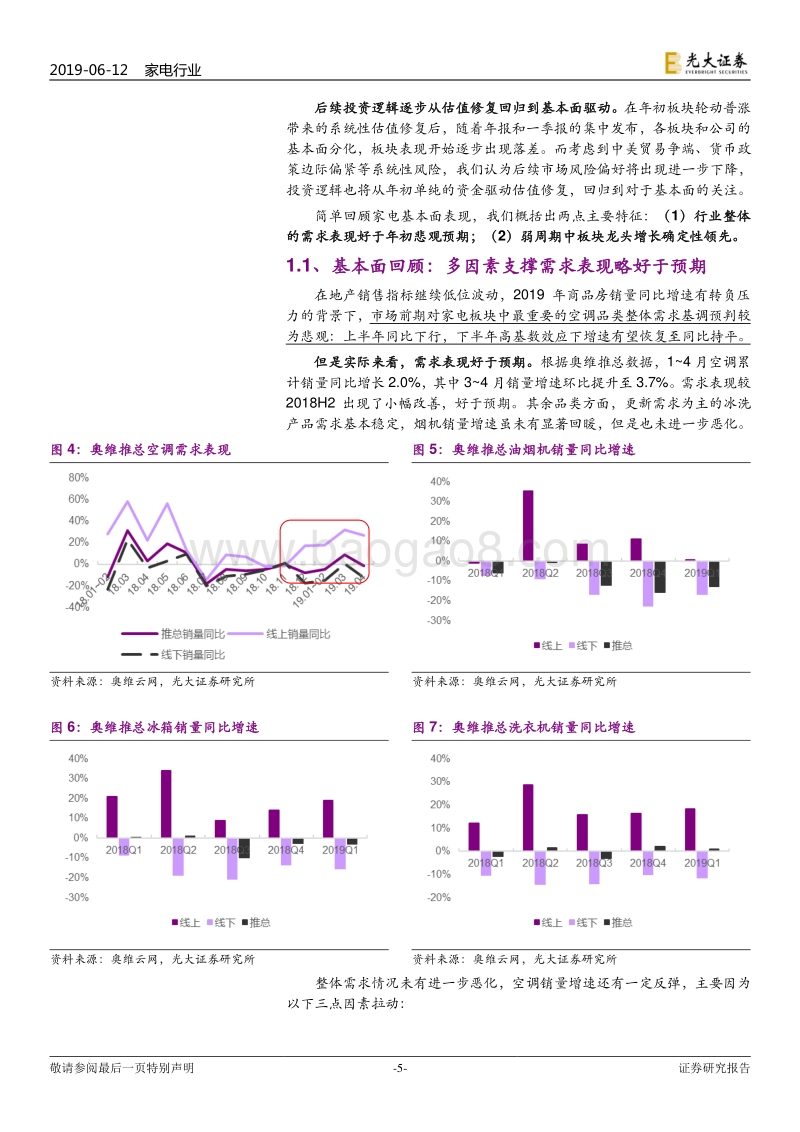 家电行业2019年下半年投资策略：弱化需求库存波动，重视格局渠道演变.pdf_第5页