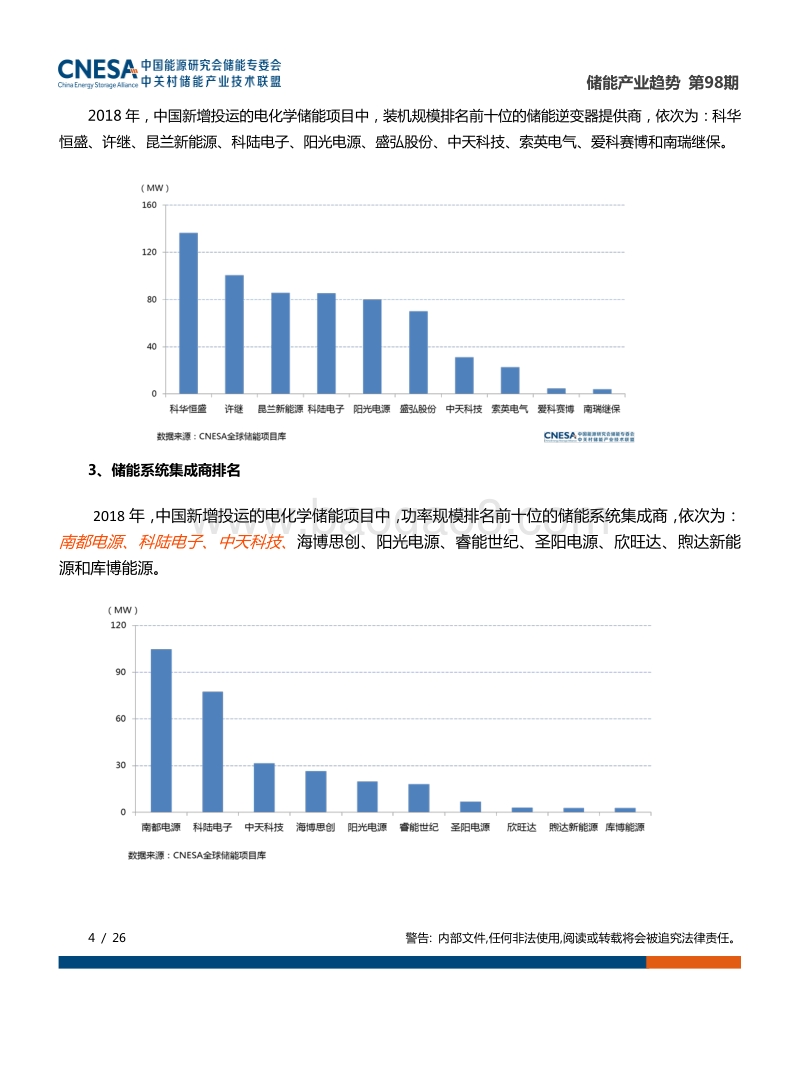2019年5月储能产业趋势.pdf_第4页