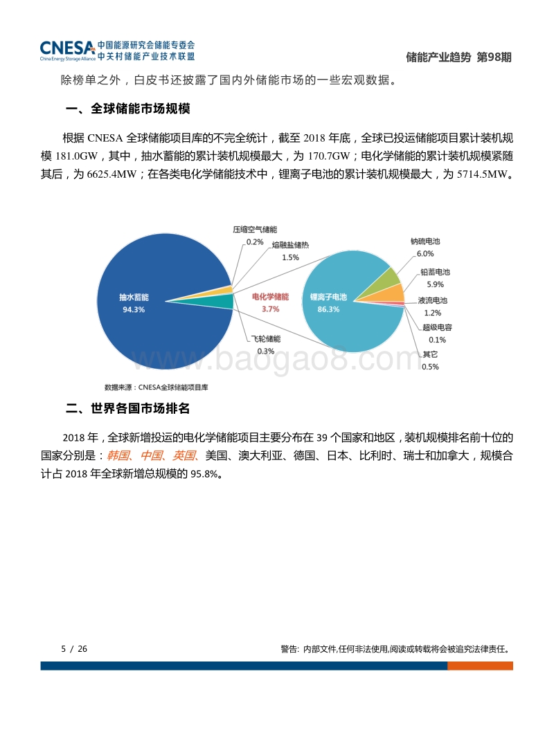2019年5月储能产业趋势.pdf_第5页