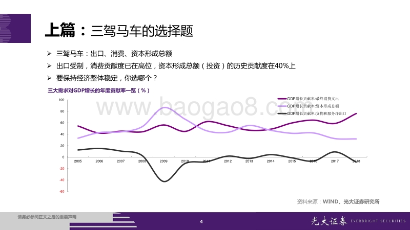 非金属建材行业2019年下半年投资策略：不确定中配置确定.pdf_第4页