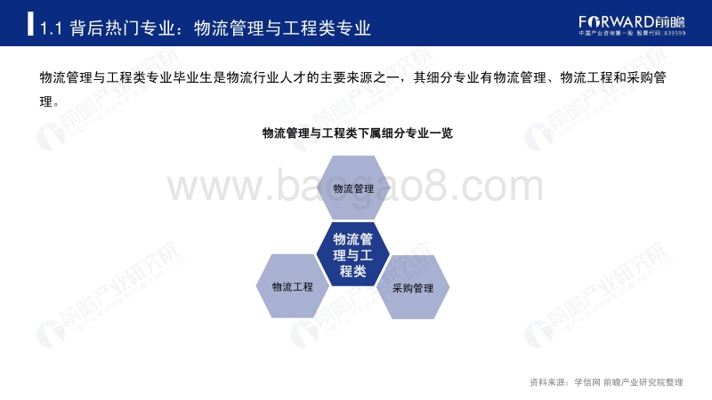 2019年高考志愿填报全解析：物流行业报考热门专业、院校及前景.pdf_第5页