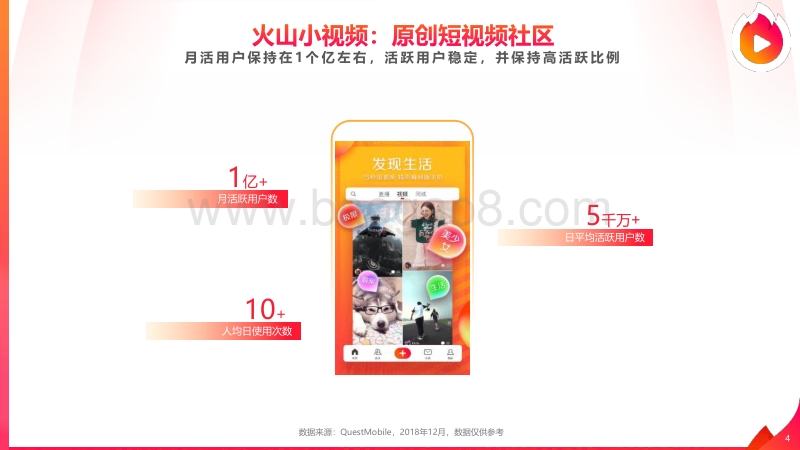 2019火山小视频内容生态报告.pdf_第4页