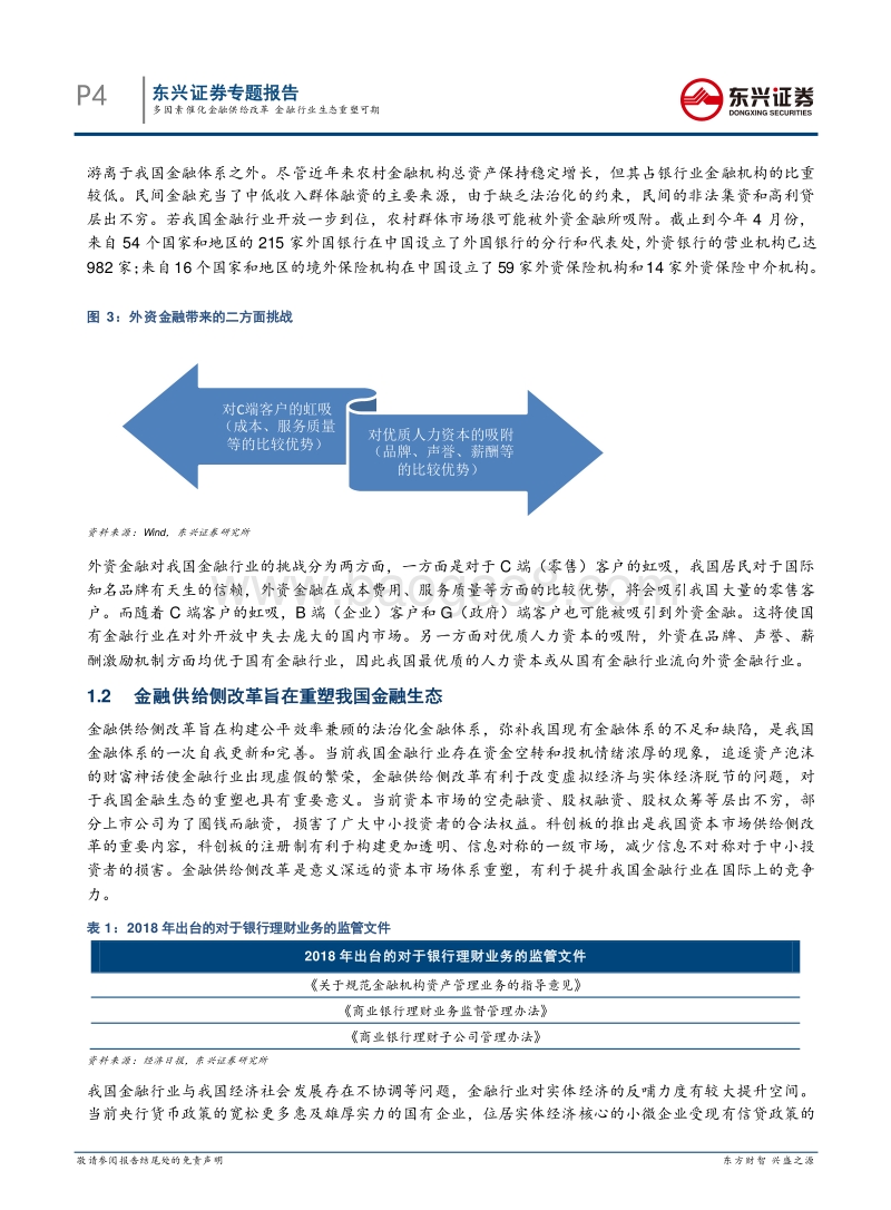 金融供给侧改革专题报告：多因素催化金融供给改革，金融行业生态重塑可期.pdf_第4页