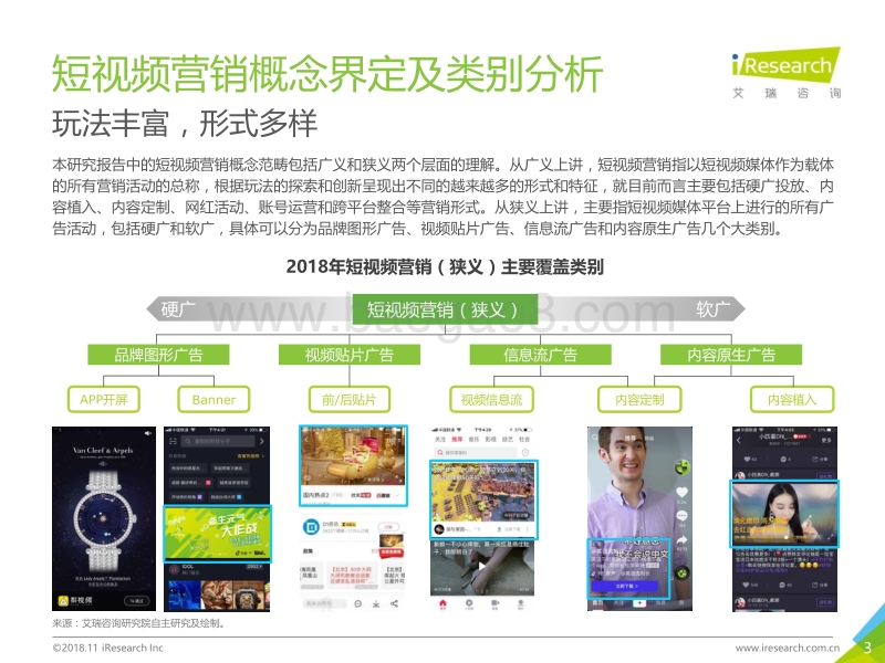 2018年中国短视频营销市场研究报告.pdf_第3页