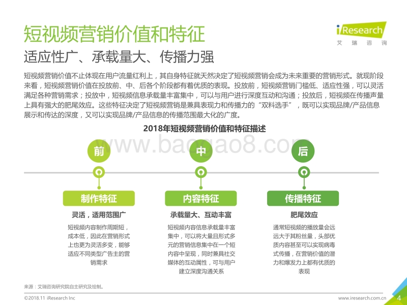 2018年中国短视频营销市场研究报告.pdf_第4页