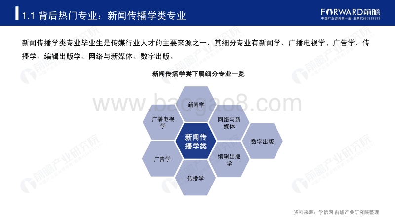 2019年高考志愿填报全解析：传媒行业报考热门专业、院校及前景.pdf_第5页
