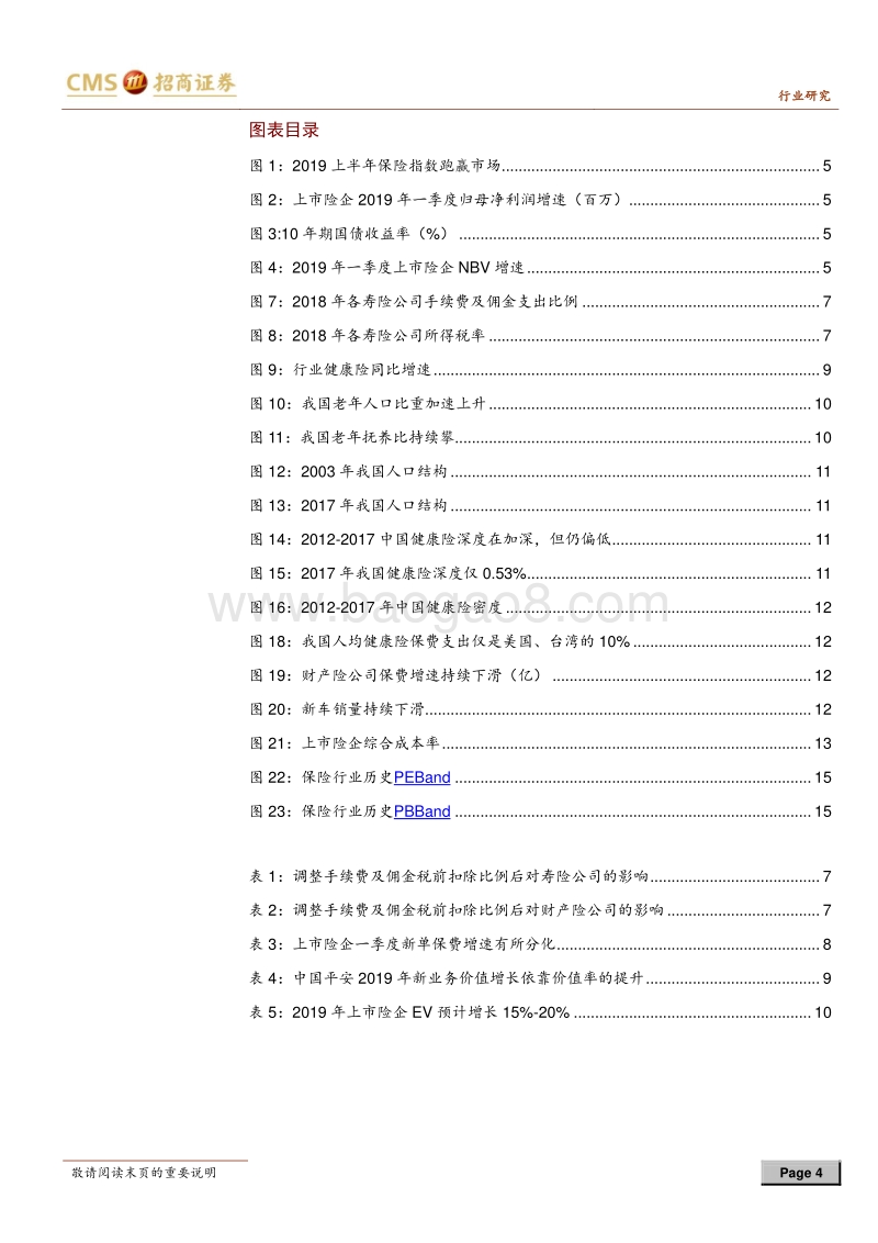 保险行业2019年中期投资策略：静待保险负债柳暗花明.pdf_第4页