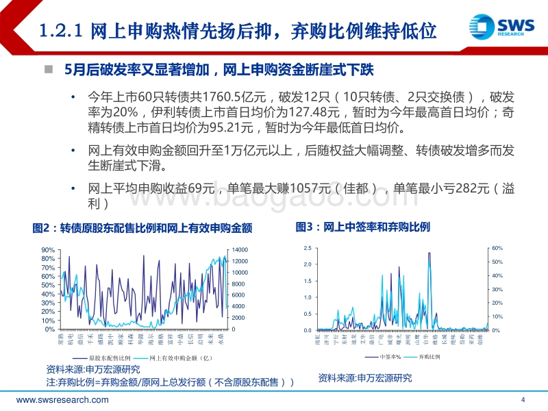 2019年下半年可转债市场展望：再启航(1).pdf_第4页