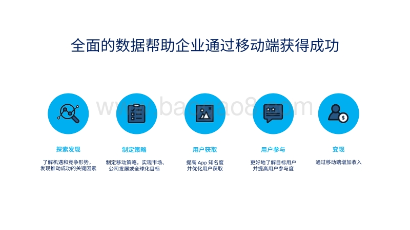 2019年移动市场报告：零售.pdf_第2页