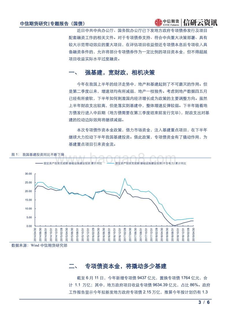 债市市场分享专题系列之三：专项债能撬动多少基建，多少社融？.pdf_第3页