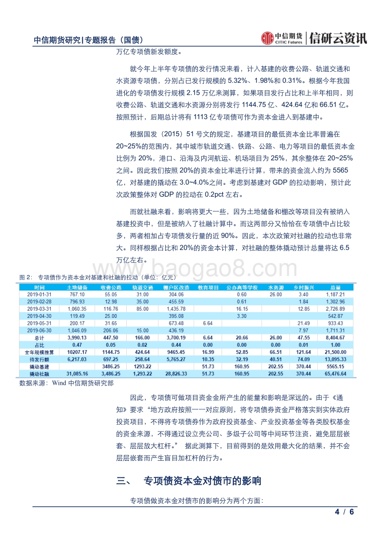 债市市场分享专题系列之三：专项债能撬动多少基建，多少社融？.pdf_第4页
