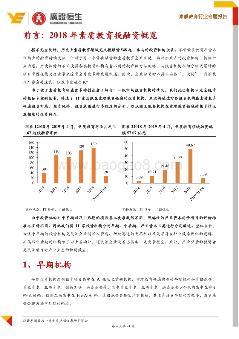 素质教育行业专题报告：素质教育企业融资攻略，如何寻找合适的资本方？.pdf_第4页