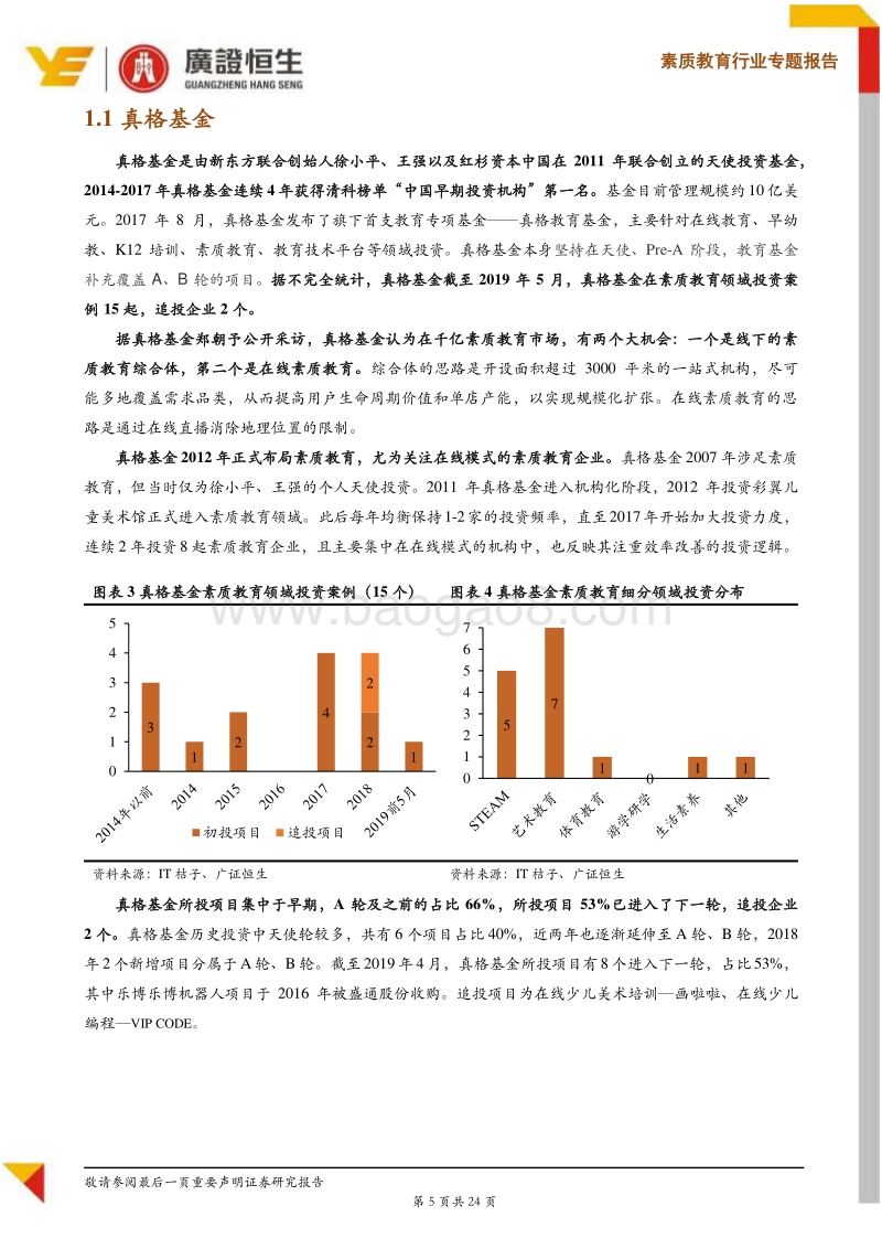 素质教育行业专题报告：素质教育企业融资攻略，如何寻找合适的资本方？.pdf_第5页