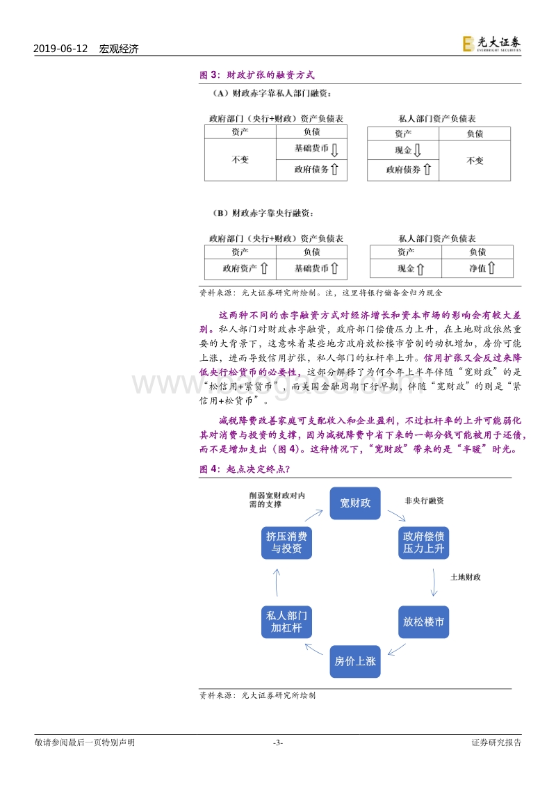 2019年下半年宏观经济展望：“半暖”时光.pdf_第3页
