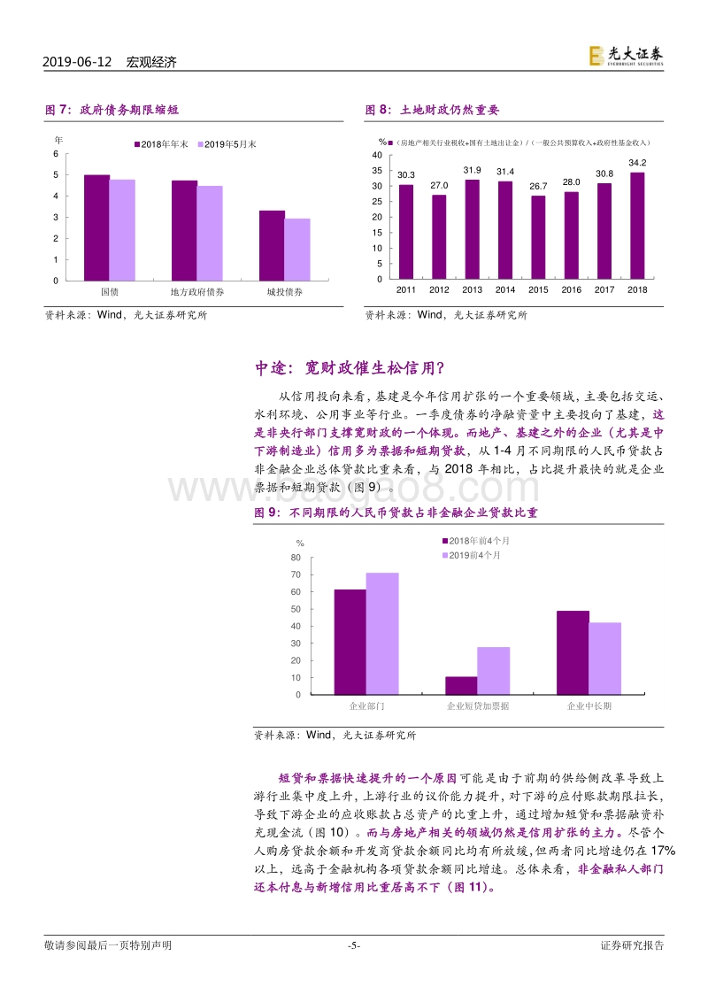 2019年下半年宏观经济展望：“半暖”时光.pdf_第5页