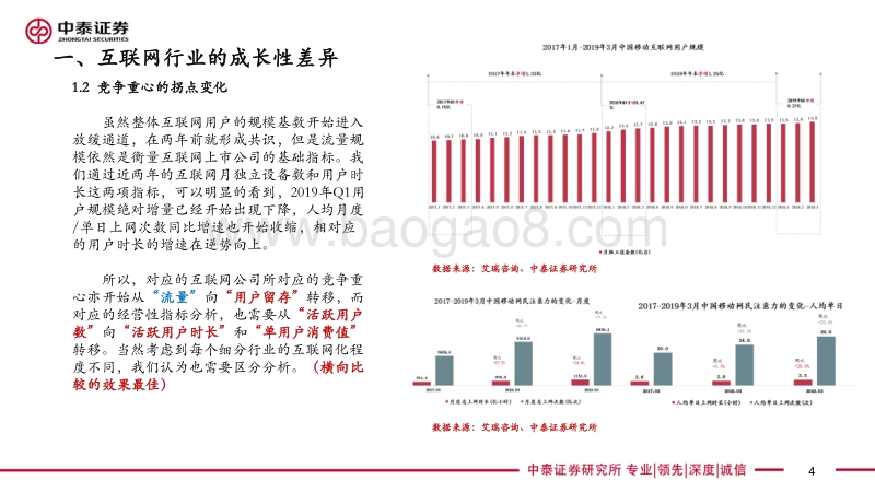 互联网公司的成长性陷阱及价值突围.pdf_第4页