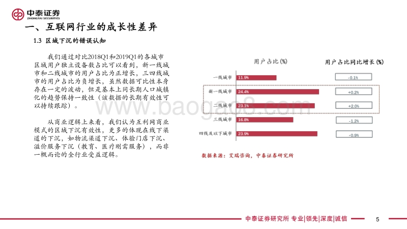互联网公司的成长性陷阱及价值突围.pdf_第5页