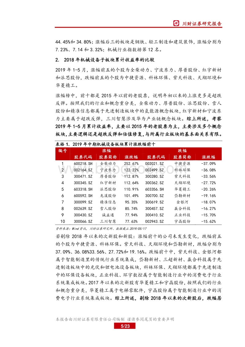 机械设备行业中期策略报告：传统机械关注油服、先进制造聚焦半导体，基础件看国产替代.pdf_第5页