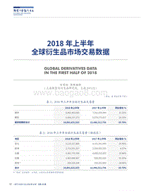 2018年上半年全球衍生品市场交易数据.pdf