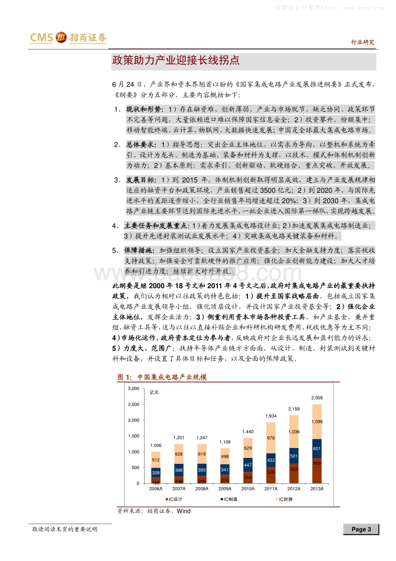 半导体行业专题报告之一：国家战略：助力半导体产业迎接长线拐点.pdf_第3页